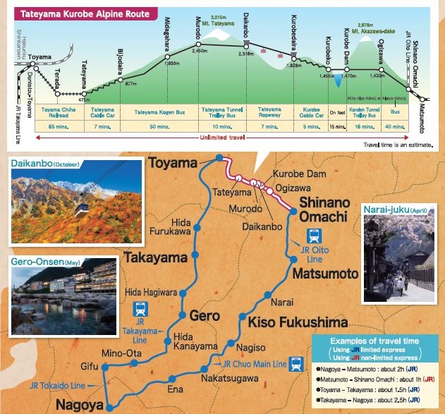 MtFuji Shizuoka Area Pass
